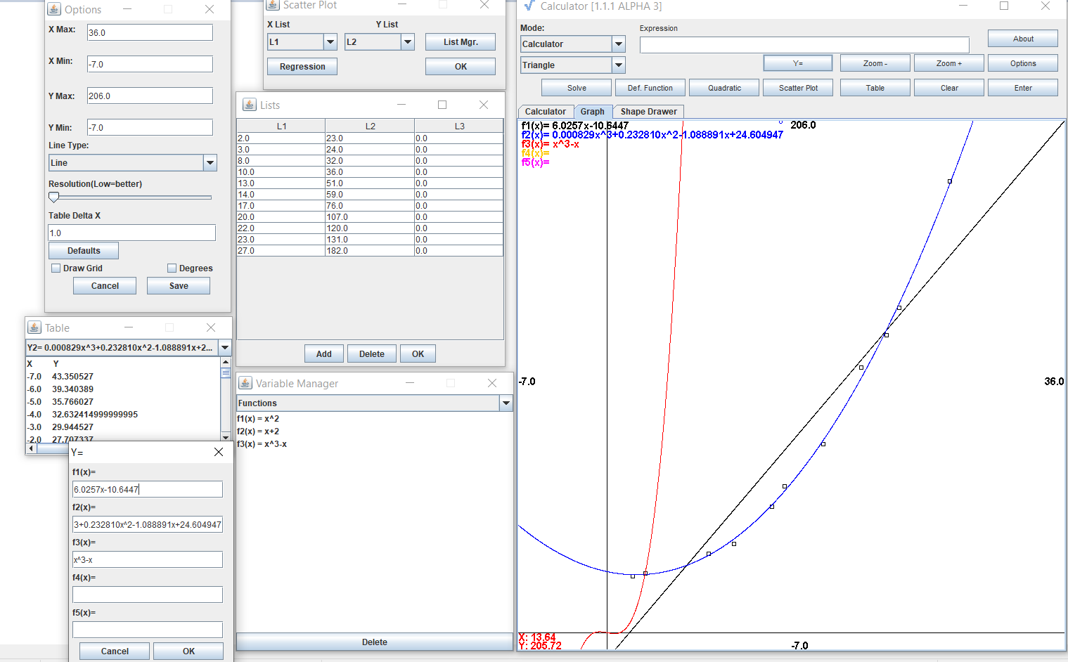 Image of GraphingCalc